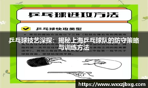 乒乓球技艺深探：揭秘上海乒乓球队的防守策略与训练方法